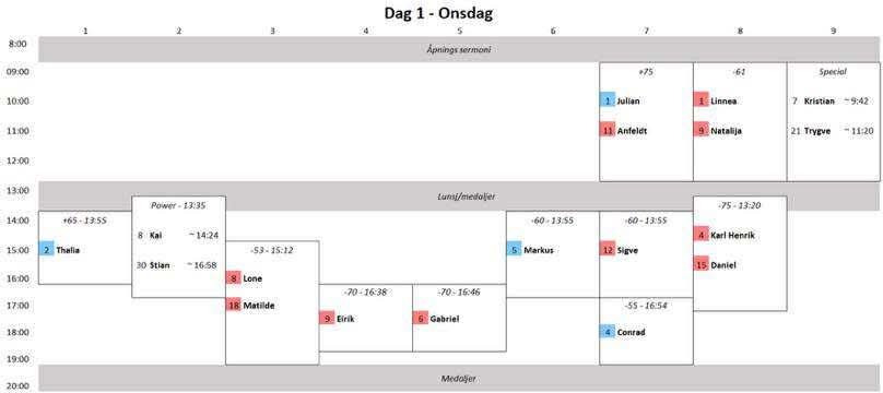 Onsdag
