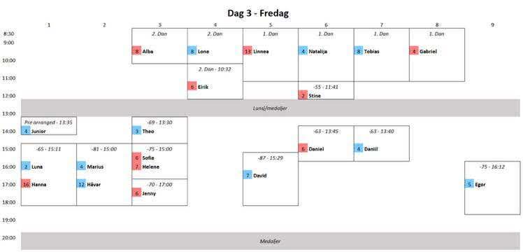 Fredag